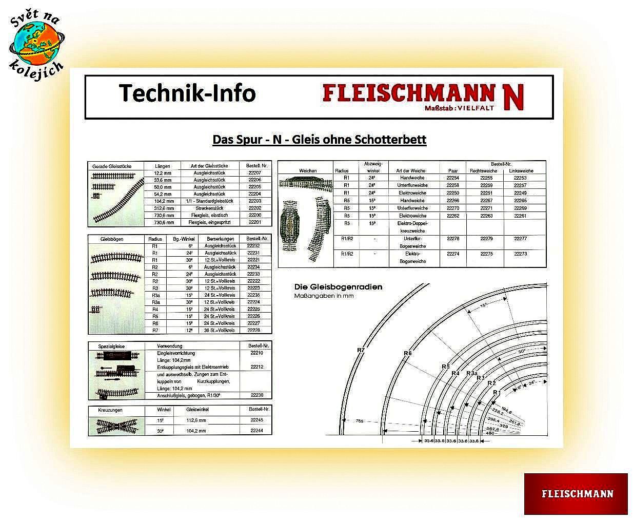 FLEISCHMANN 22231 N -  OBLOUKOVÁ KOLEJ 24° R1=194,6 mm