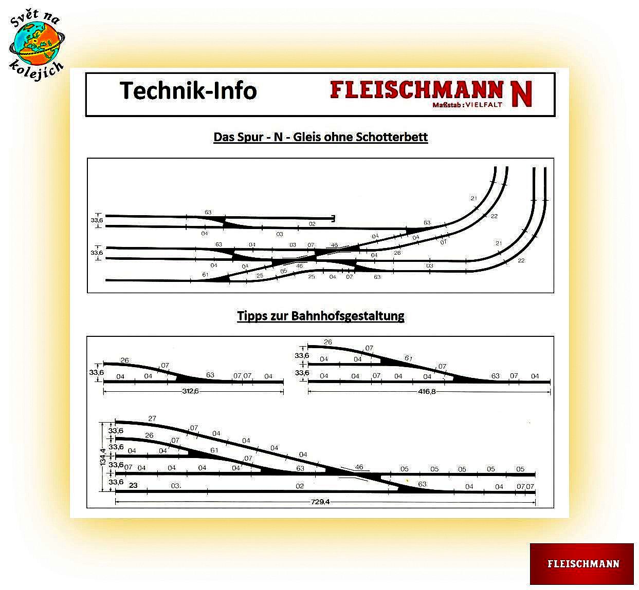 FLEISCHMANN 22206 N -  KOLEJ PŘÍMÁ, L=33,6 mm