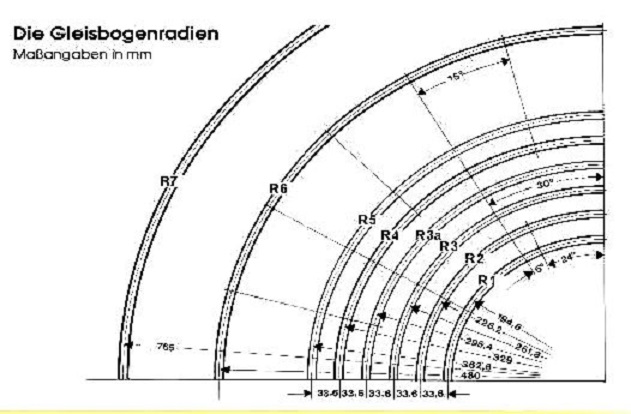 FLEISCHMANN 22205 N -  KOLEJ PŘÍMÁ, L=50 mm