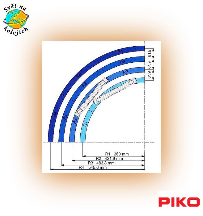 PIKO 55418 HO - OBLOUKOVÁ KOLEJ  R2 / 7,5° S PODLOŽÍM